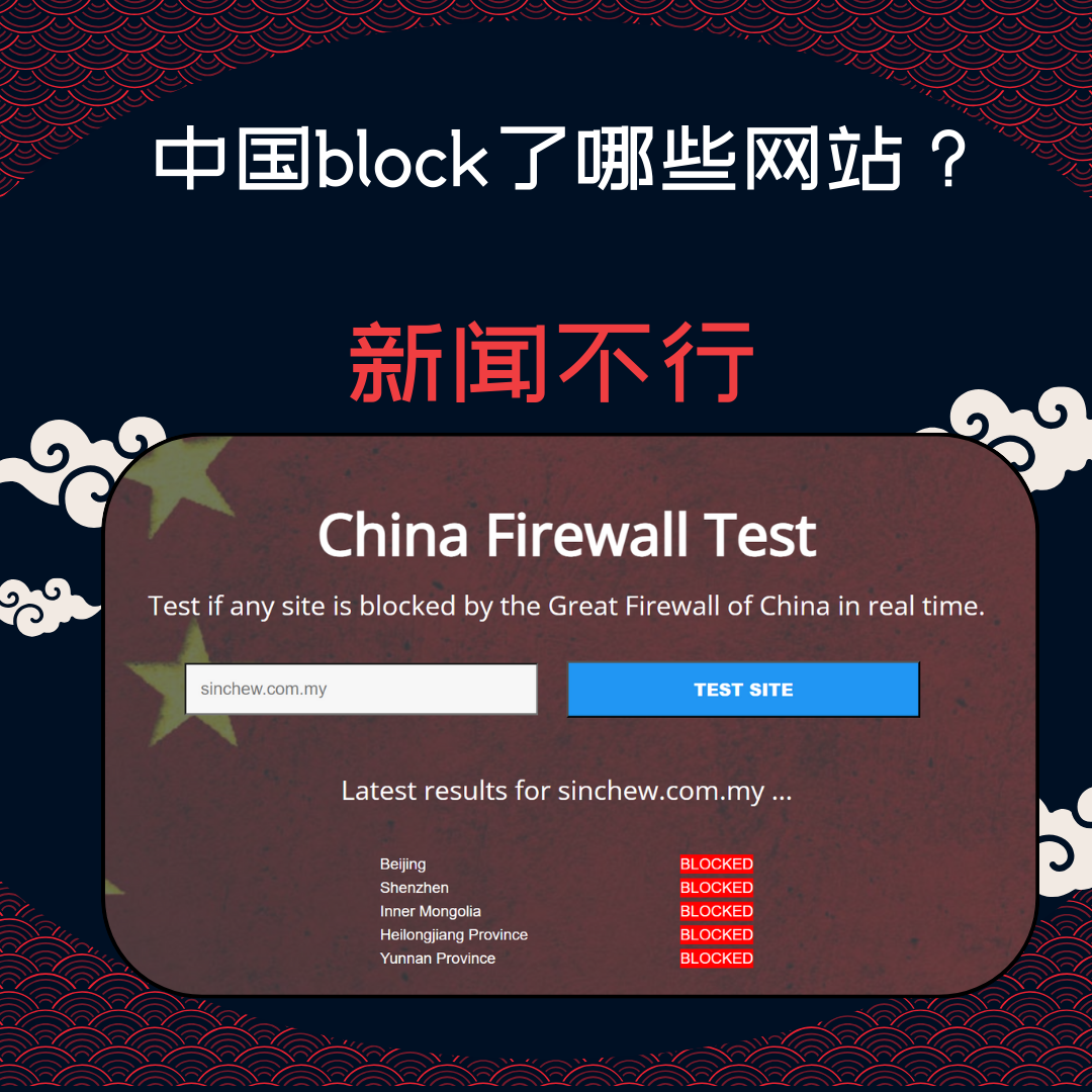 中国block了哪些网站