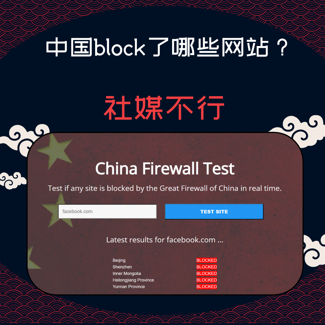 中国block了哪些网站