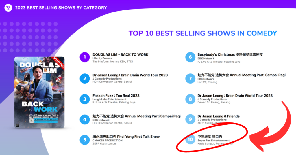 我排最后一名,什么感受?